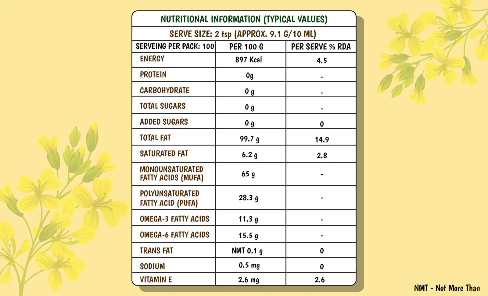 Tata Simply Better Mustard Oil 1L | 100% Pure, Unrefined & Cold-pressed | Hexane-Free - Image 10