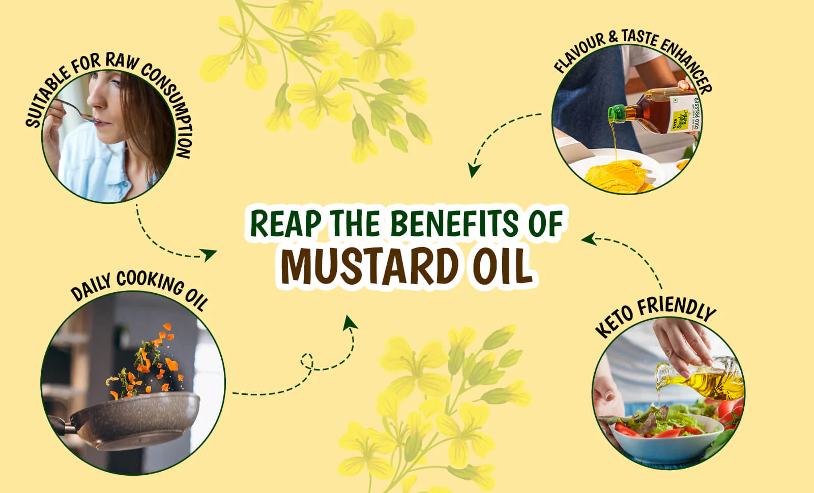 Tata Simply Better Mustard Oil 1L | 100% Pure, Unrefined & Cold-pressed | Hexane-Free - Image 8