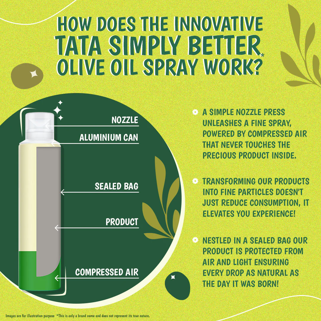 Tata Simply Better Extra Virgin Olive Oil Spray 200ml - Image 8