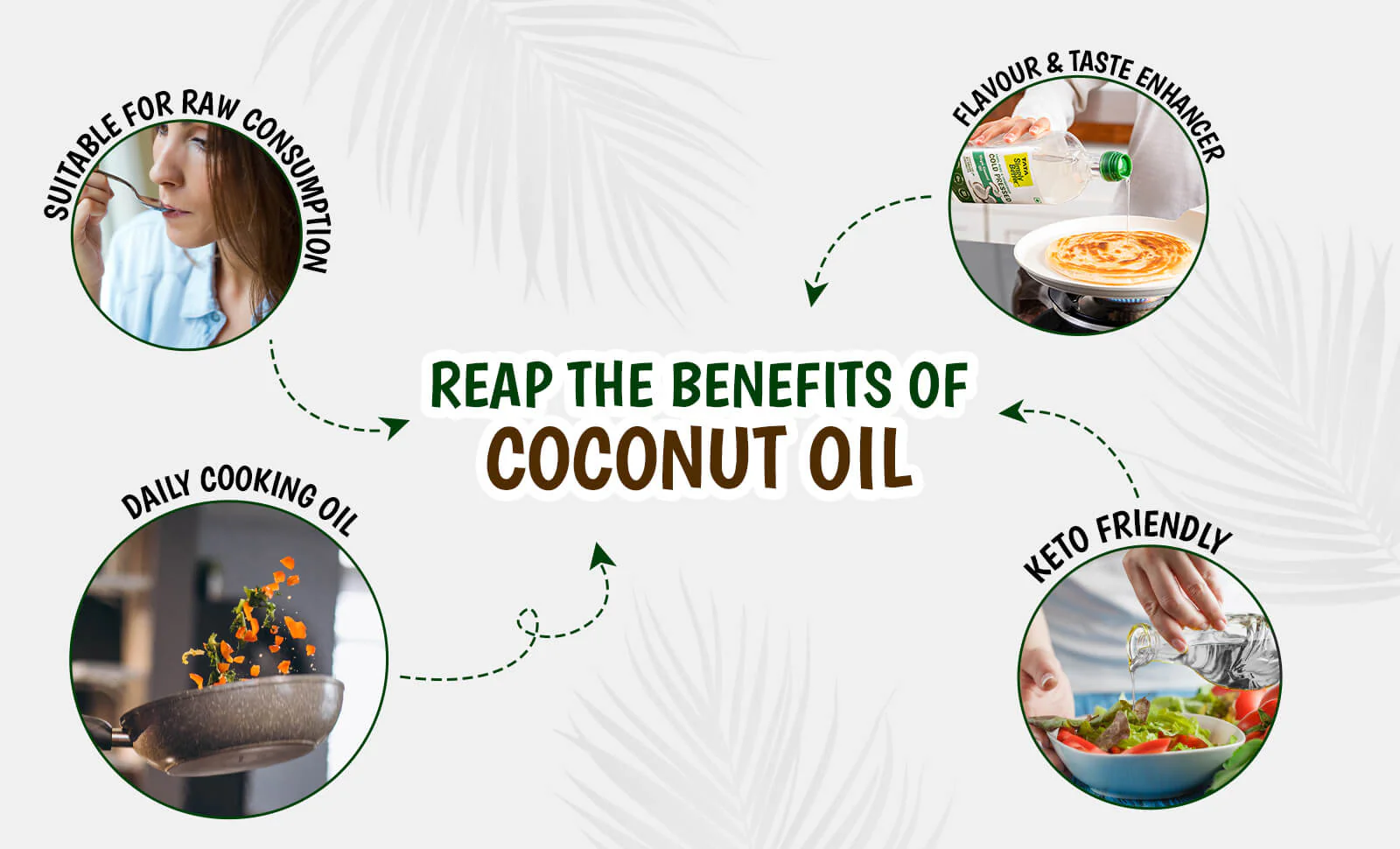 Tata Simply Better Virgin Coconut Oil 1L | 100% Pure, Unrefined & Cold-pressed | Hexane-Free - Image 8